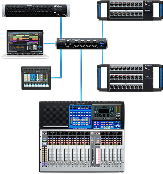 studiolive_ecosystem-02.png